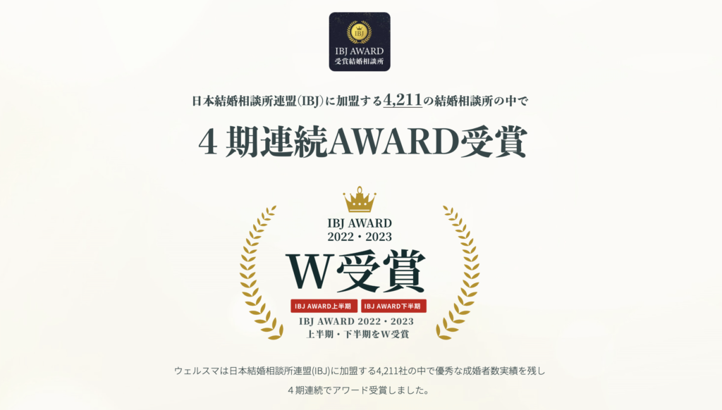 IBJ awardを4期連続受賞